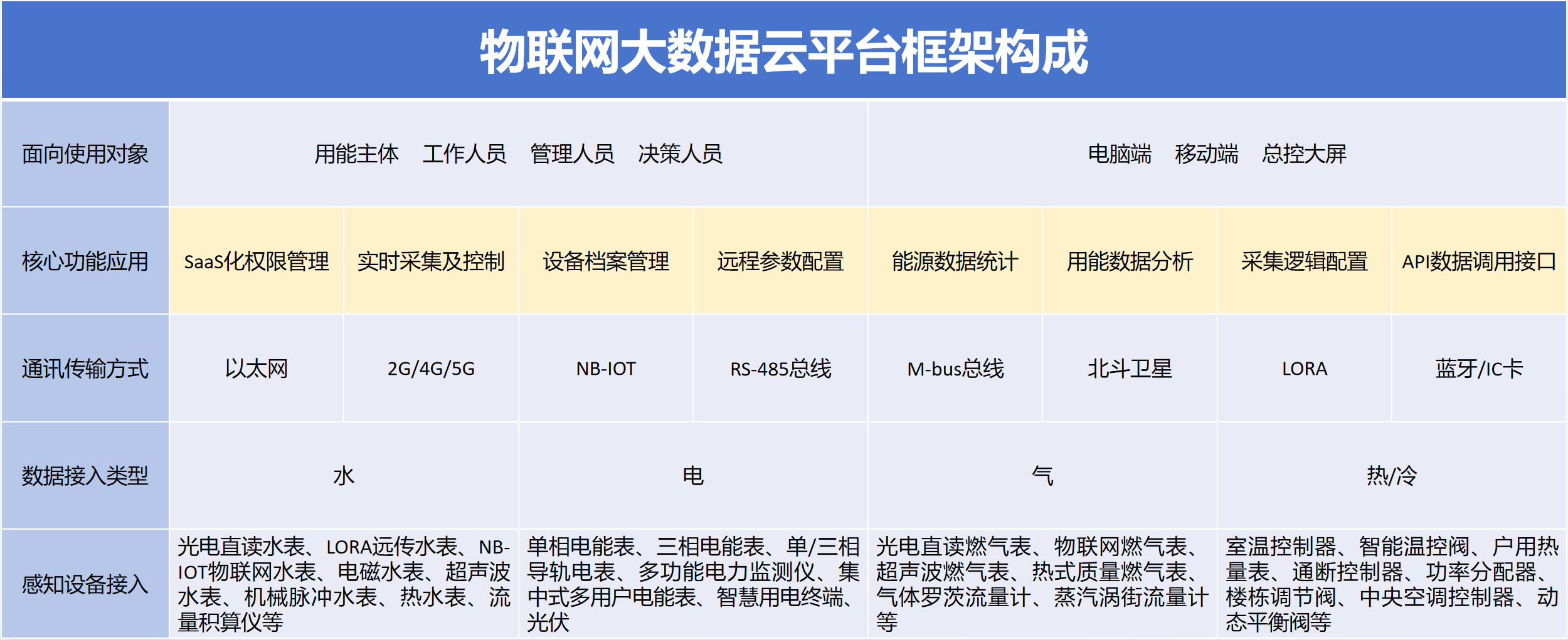 70d5a2b49674bdda54fe1b68a138b683.png