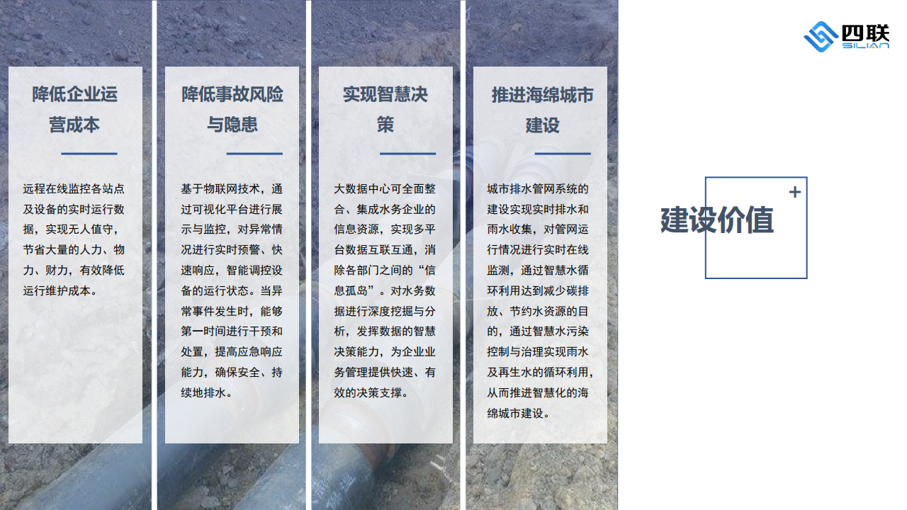 排水管网监测解决方案_40.png