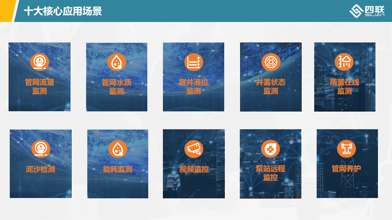 排水管网监测解决方案_18.png