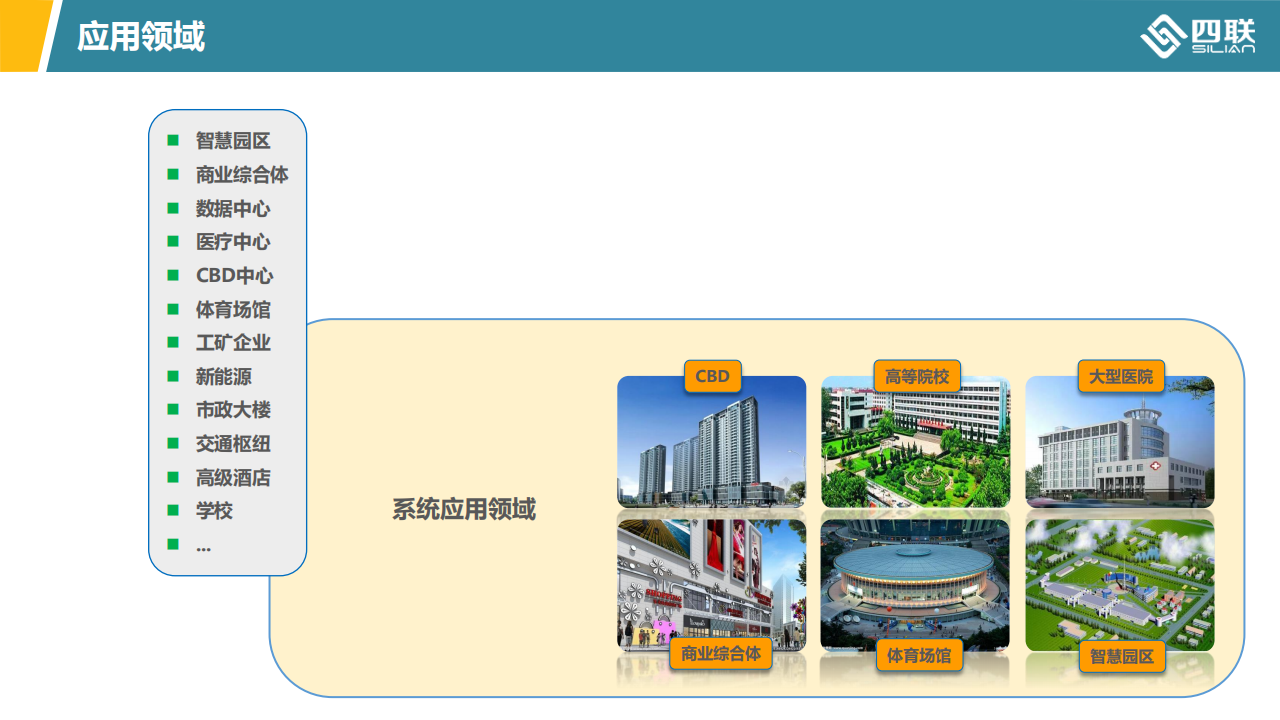 综合能源管理及重点设备在线监测解决方案_23.png