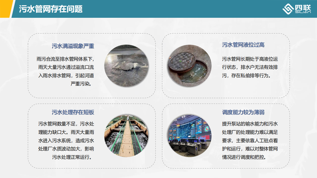 排水管网监测解决方案_03.png