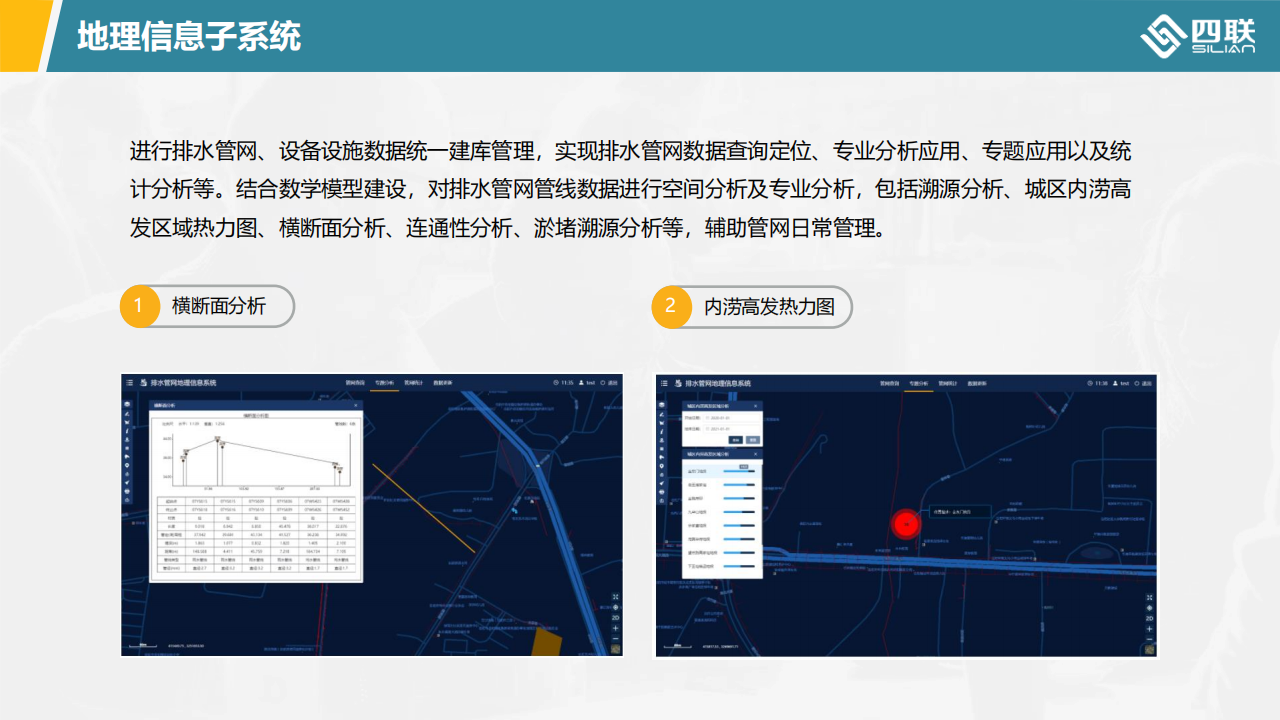 排水管网监测解决方案_10.png
