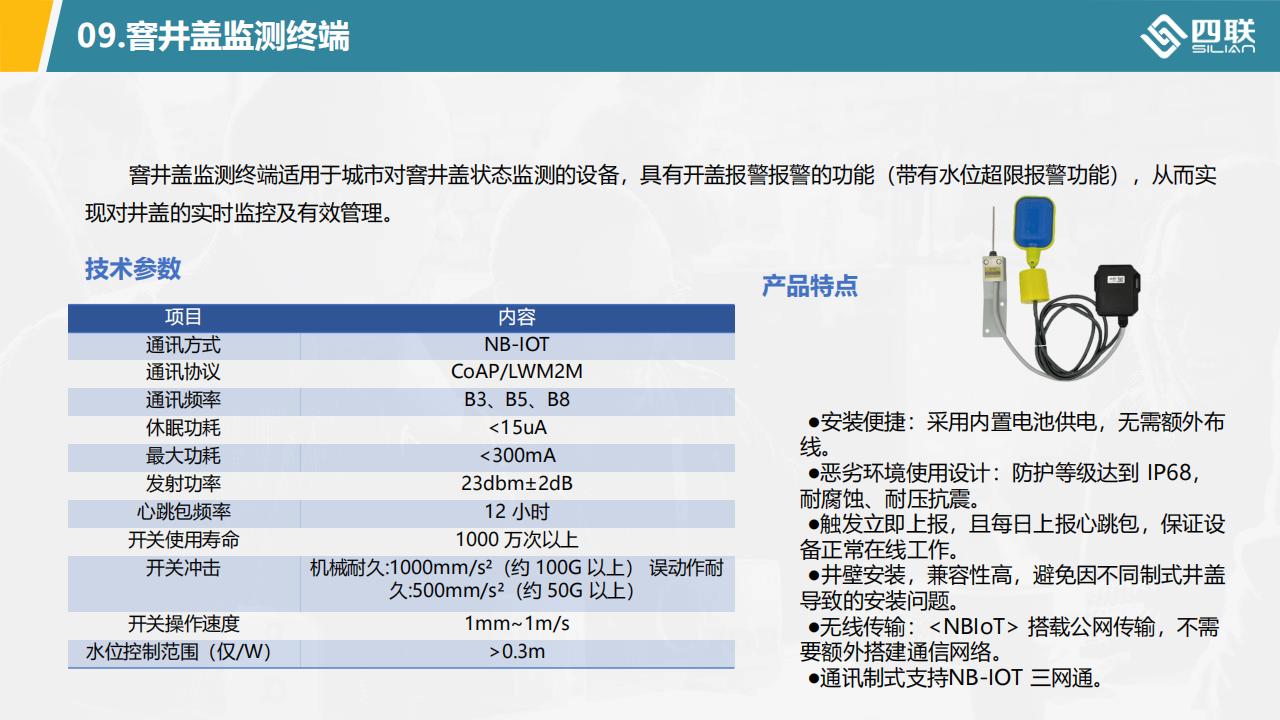 排水管网监测解决方案_36.png