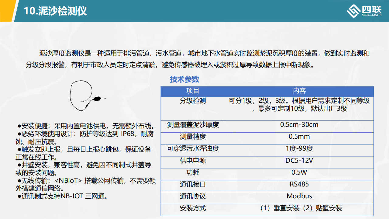 排水管网监测解决方案_37.png