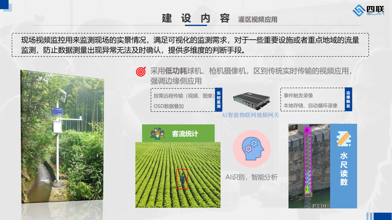 智慧灌区解决方案2024_15.png