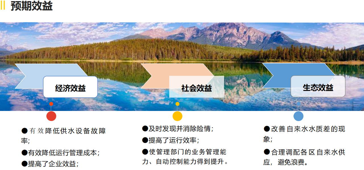 泵房在线监测_14.png