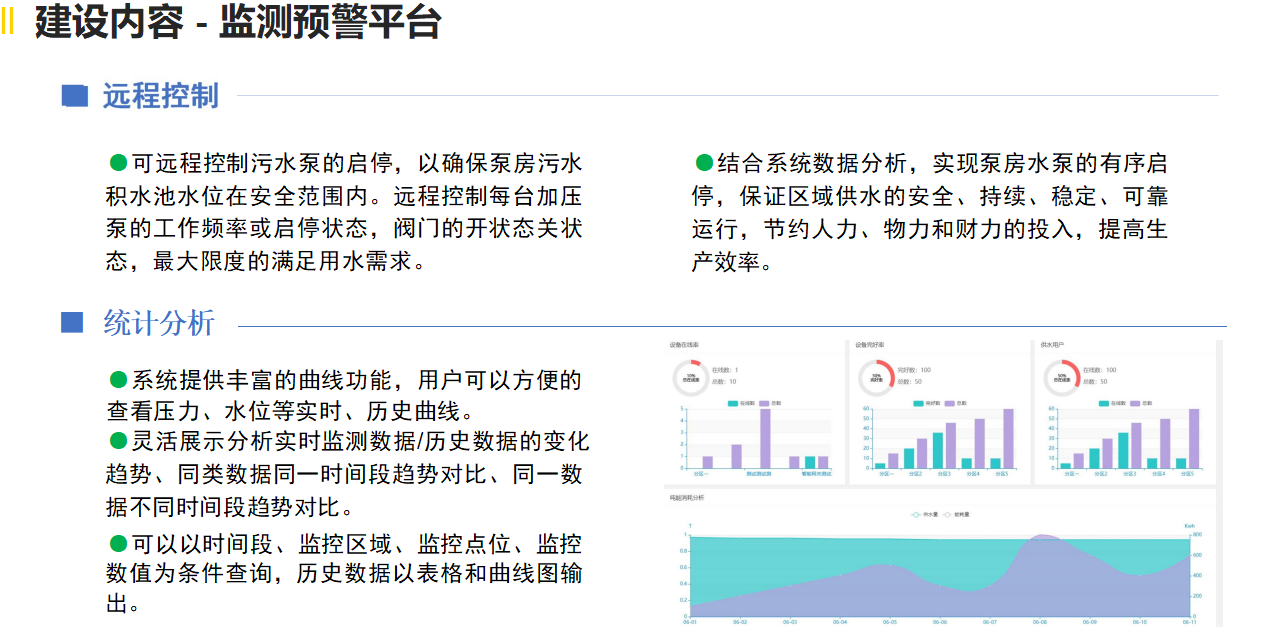 泵房在线监测_24.png