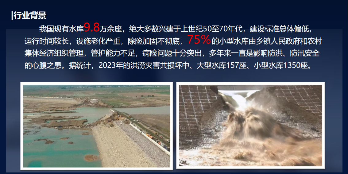 中小型水库动态监管系统建设方案2024_02.png