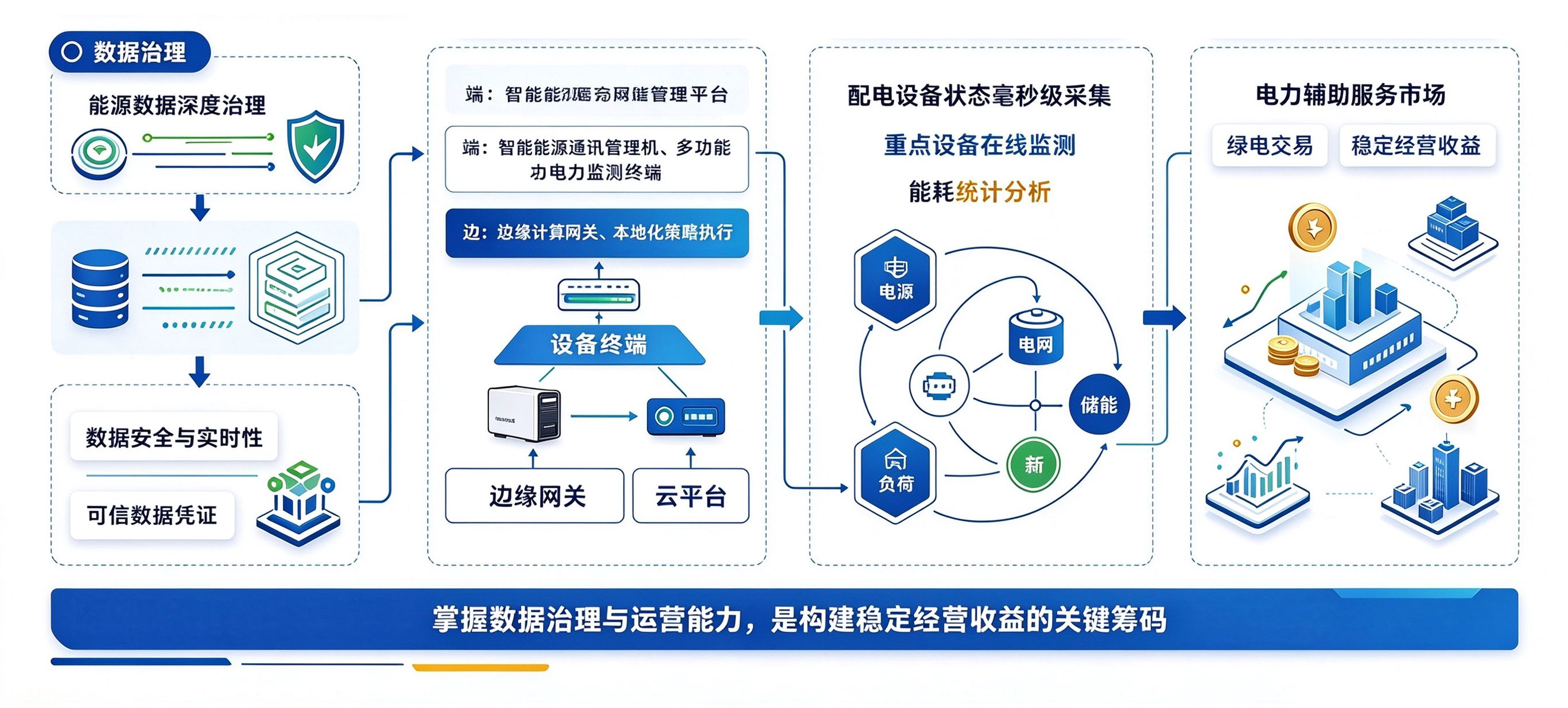 四联新闻图表设计.png 四联新闻图表设计.png