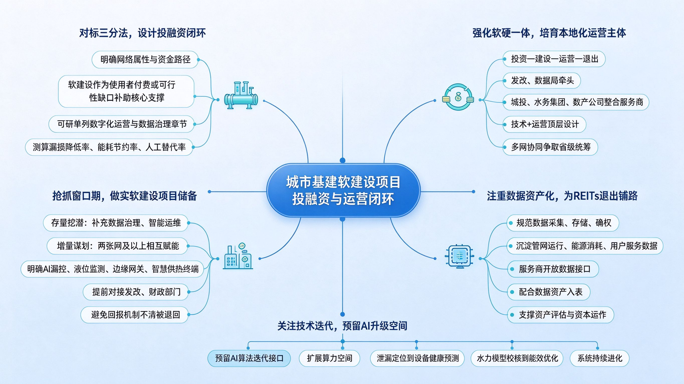 四联新闻插画设计 (4).png 四联新闻插画设计 (4).png