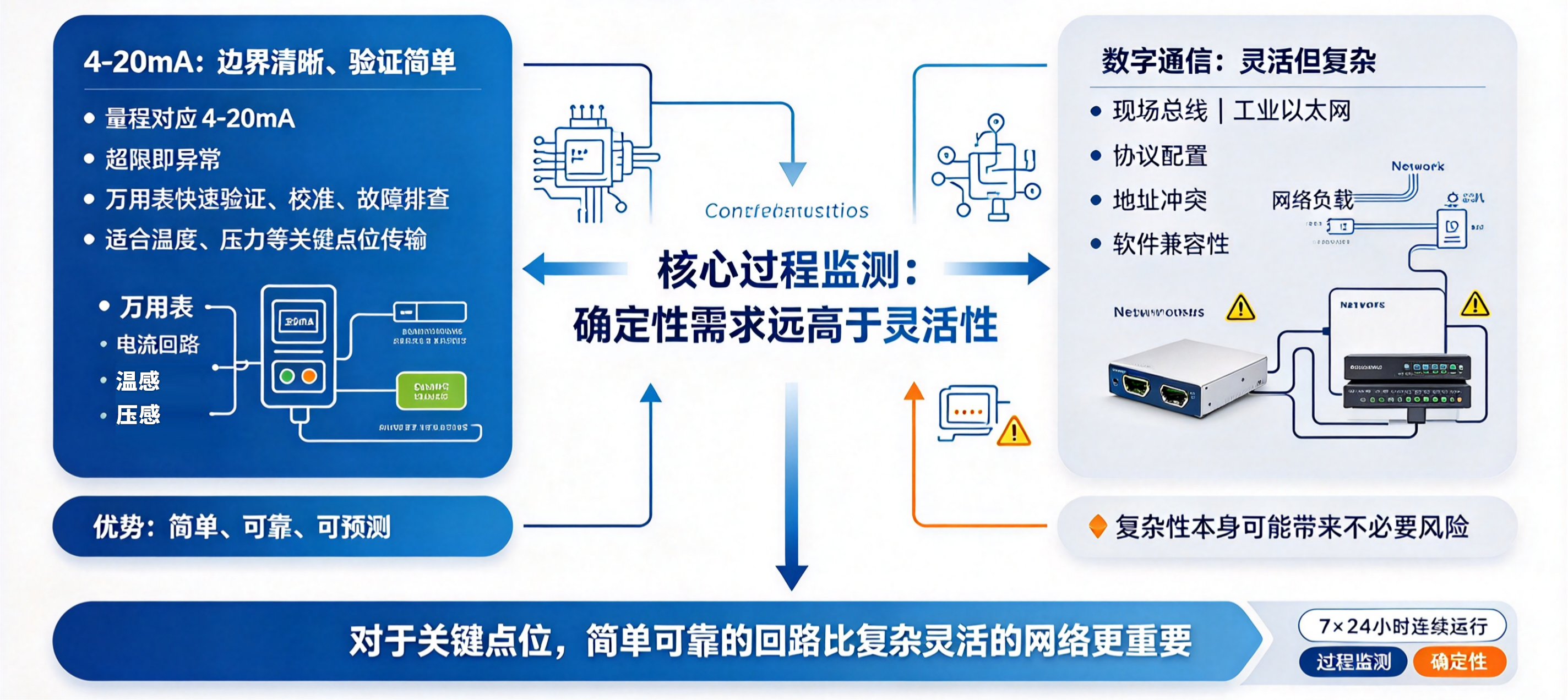 四联新闻图表设计.png
