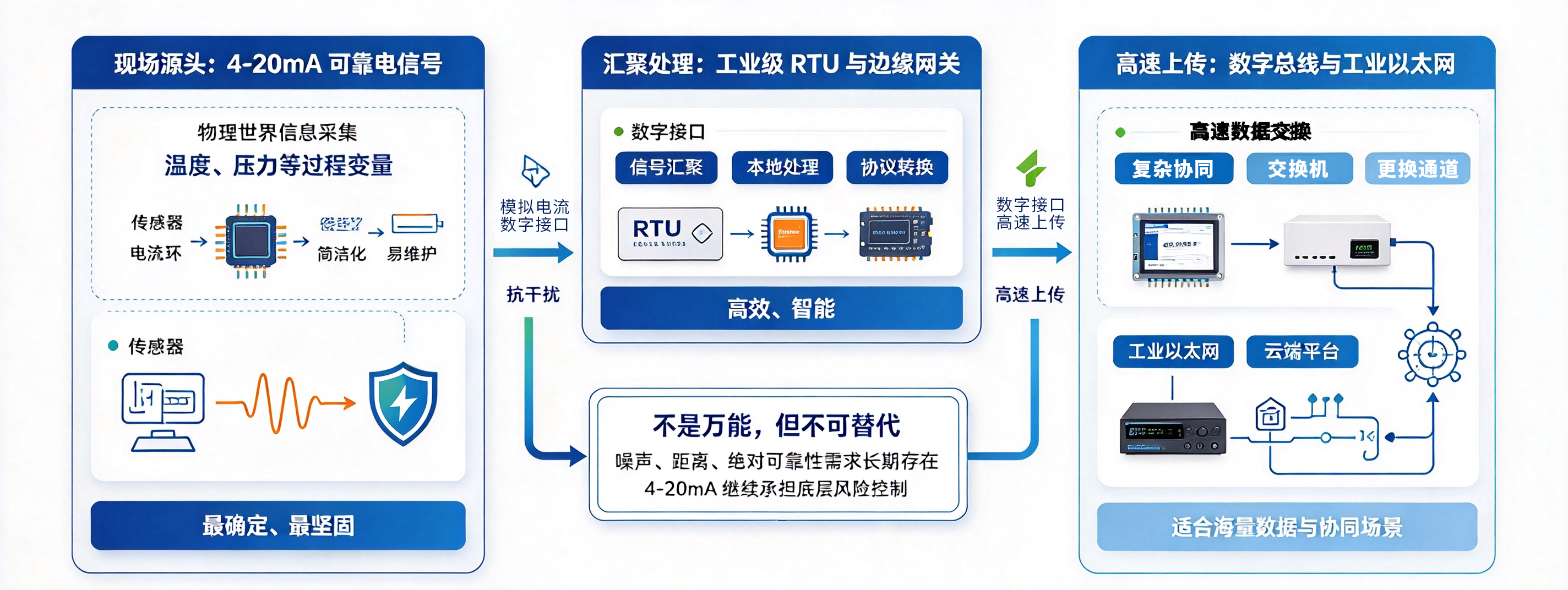 四联新闻图表设计.png