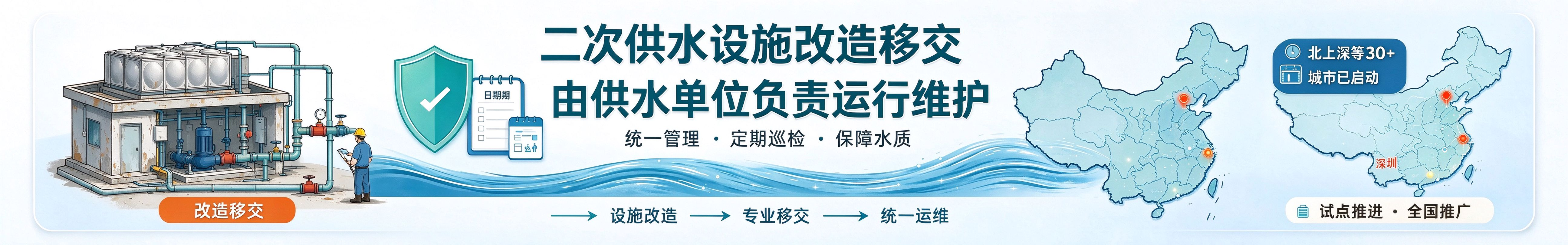 管网漏损宣传画生成需求 (9).png