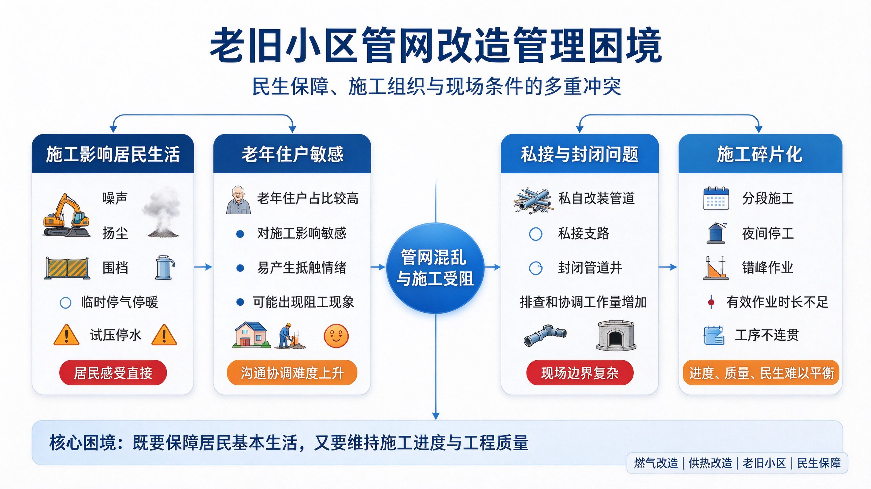 四联新闻图表设计.png