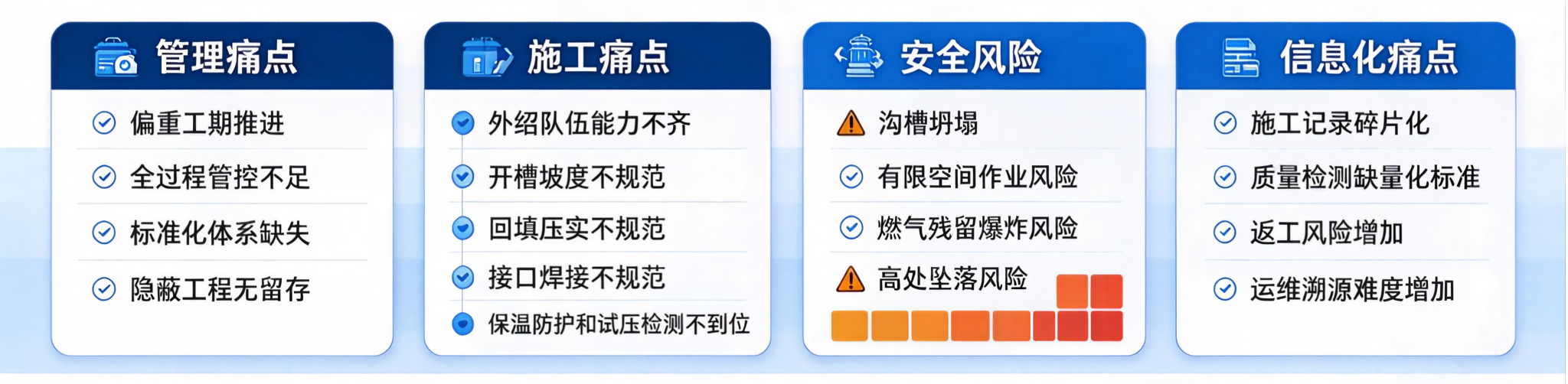 四联新闻图表设计 (1).png
