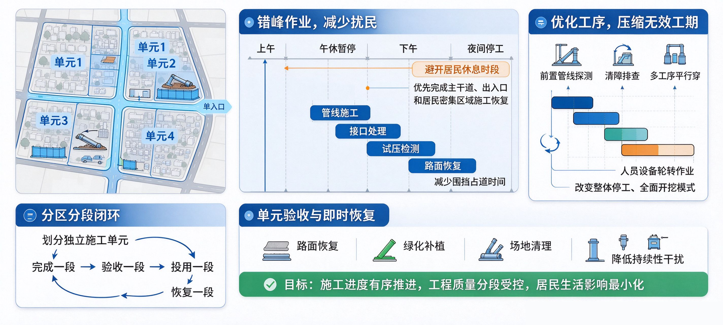 四联新闻图表设计.jpeg