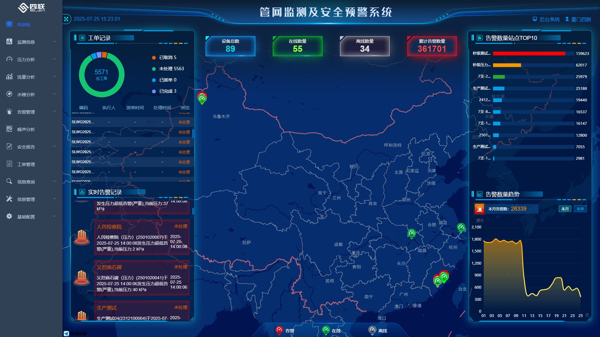 管网监测与安全预警系统