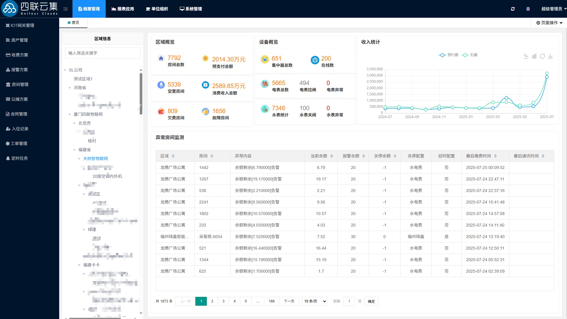 云集抄表与收费管理系统